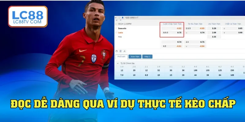 Kèo Châu Á - Loại Hình Cá Độ Bóng Đá Thịnh Hành Hàng Đầu