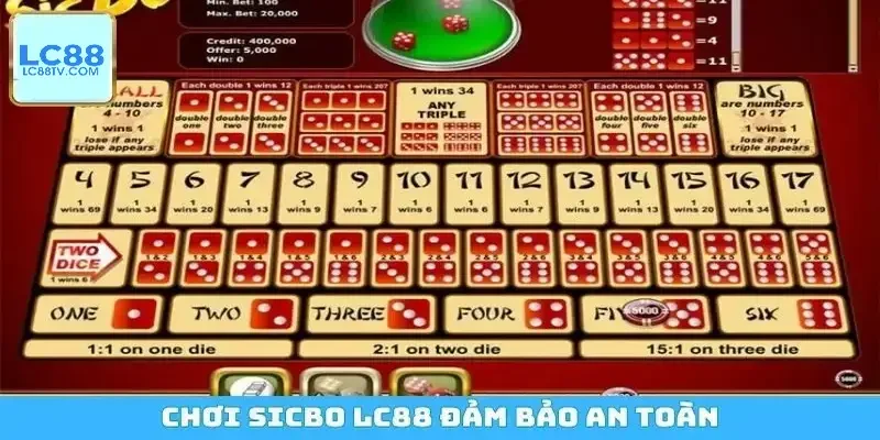 Cách Chơi Sicbo Online Chi Tiết Cho Người Mới Tiếp Cận